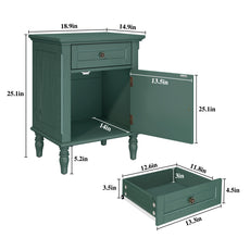 HLR® 25